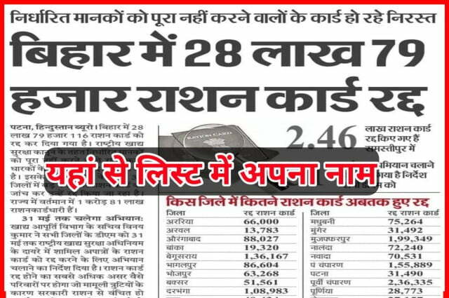 28 Lakh 79 Thousand Ration Card Canceled in Bihar -बिहार में 28 लाख 79 हजार राशन कार्ड रद्द , नई लिस्ट जारी अब सिर्फ इन लोगों को ही मिलेगा राशन कार्ड