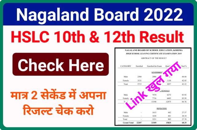 Nagaland Board 10th-12th Result 2022 Declared - नागालैंड बोर्ड 10वीं और 12वीं का रिजल्ट जारी देखने के लिए यहां क्लिक करें