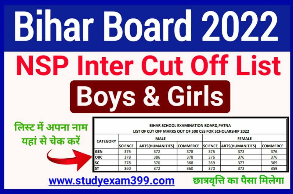NSP Bihar Board Inter Scholarship Cut Off List 2022 जारी Boys & Girls List Check Name Best Link Here