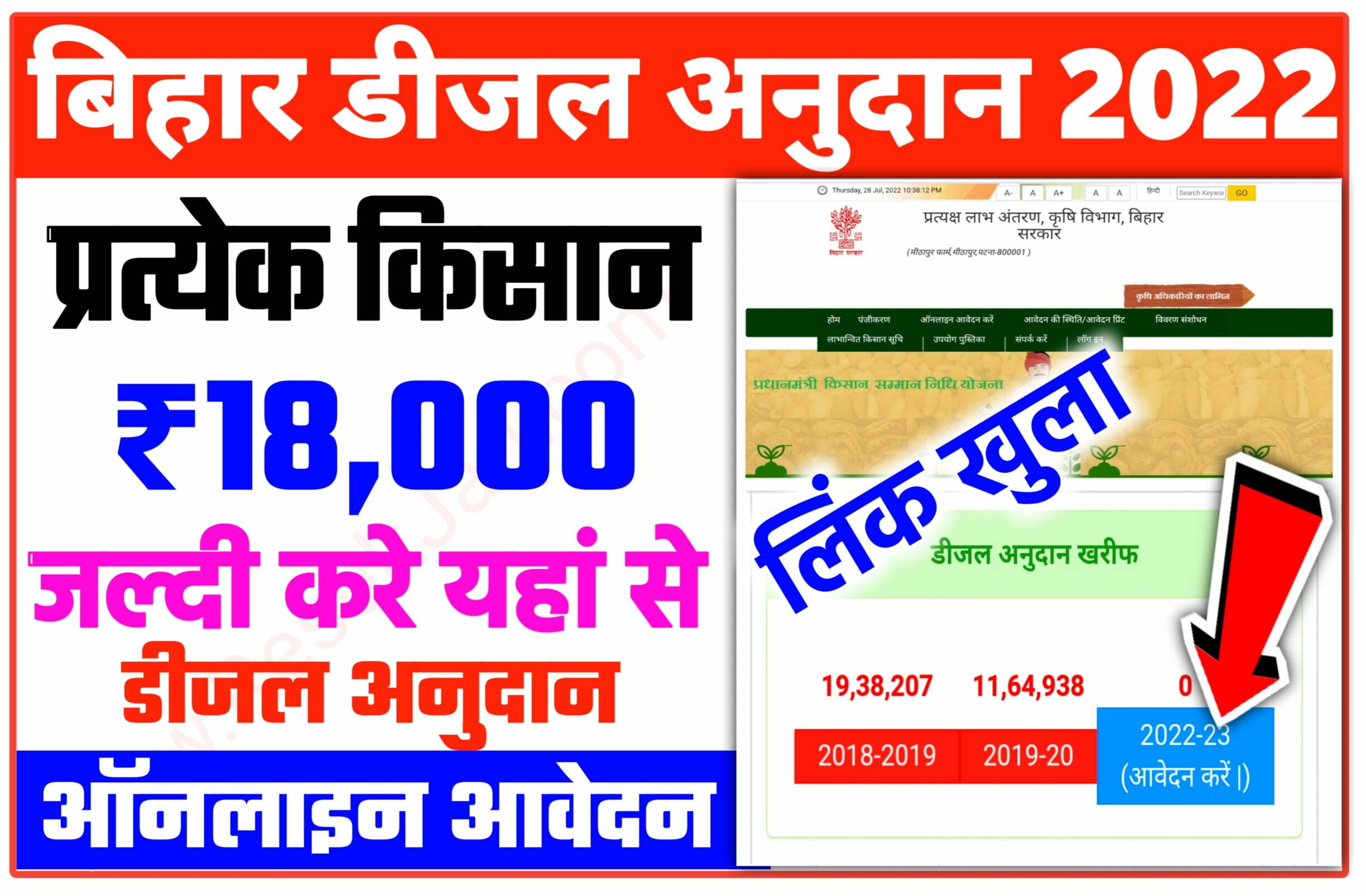 Bihar Diesel Anudan Yojana Online Apply 2022 - बिहार अनुदान योजना ऑनलाइन फॉर्म 2022 शुरू मिलेगा ₹14000 तक अनुदान