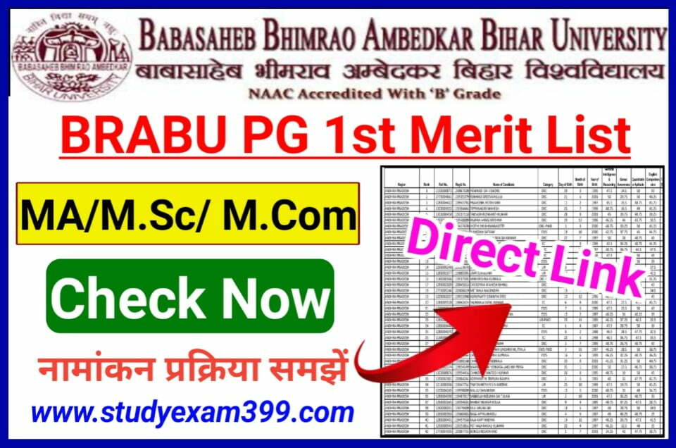 BRABU PG Merit List 2022 : Bihar University Muzaffarpur PG Admission 1st Merit List 2022 अभी-अभी अचानक हुआ जारी यहां से देखें अपना नाम