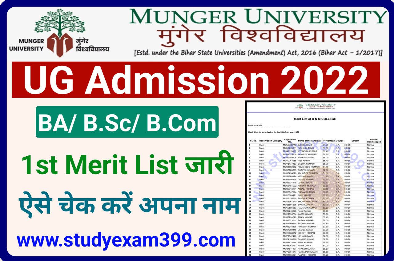 Munger University Merit List 2022 - Munger University UG Admission 1st Merit List 2022 अभी-अभी हुआ जारी यहां से देखें अपना नाम, New Best Link Active