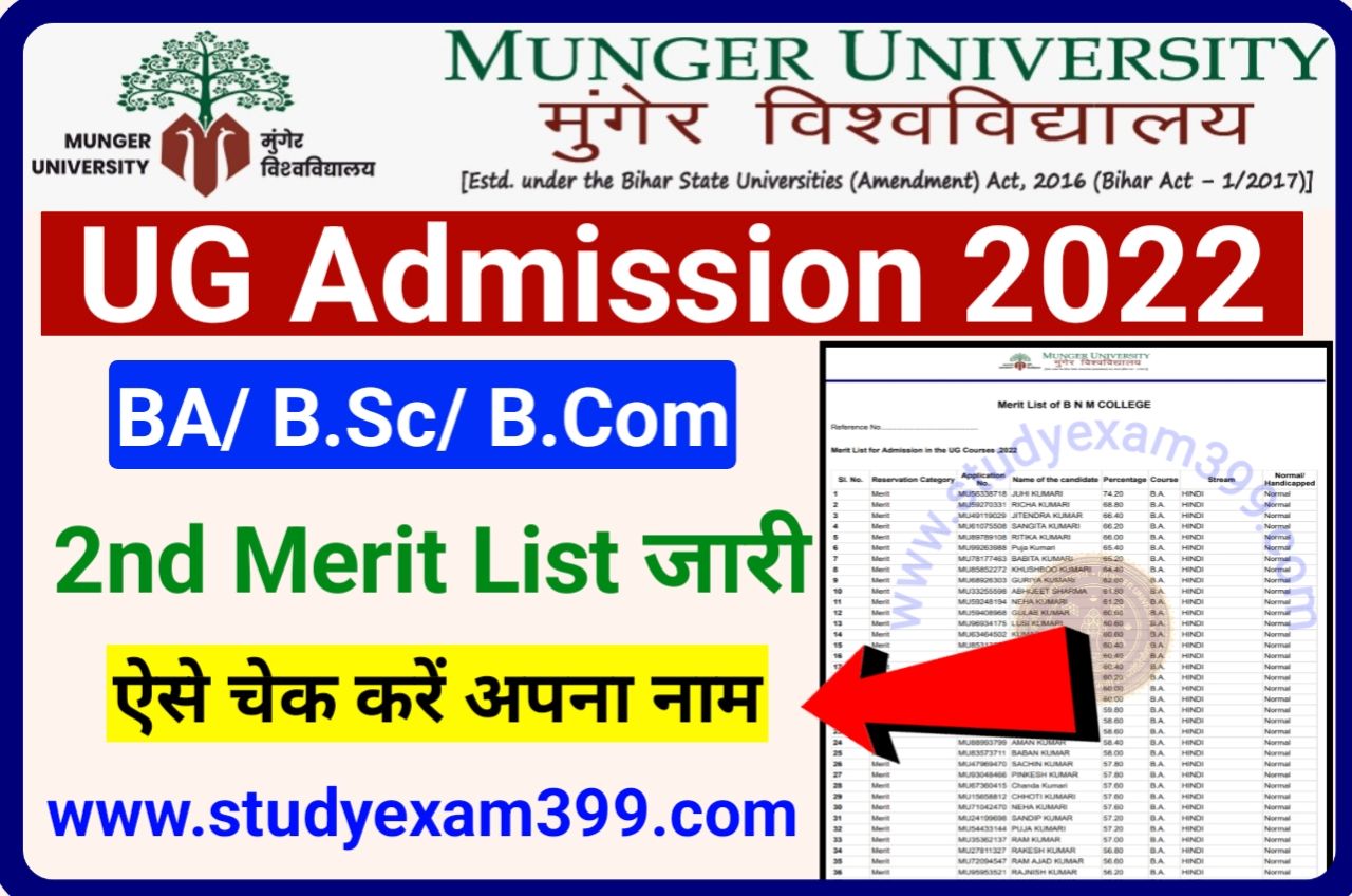 Munger University 2nd Merit List 2022 (लिंक जारी) || Munger University UG Admission 2nd Merit List 2022 अभी-अभी हुआ जारी यहां से देखें अपना नाम, New Best Link Active