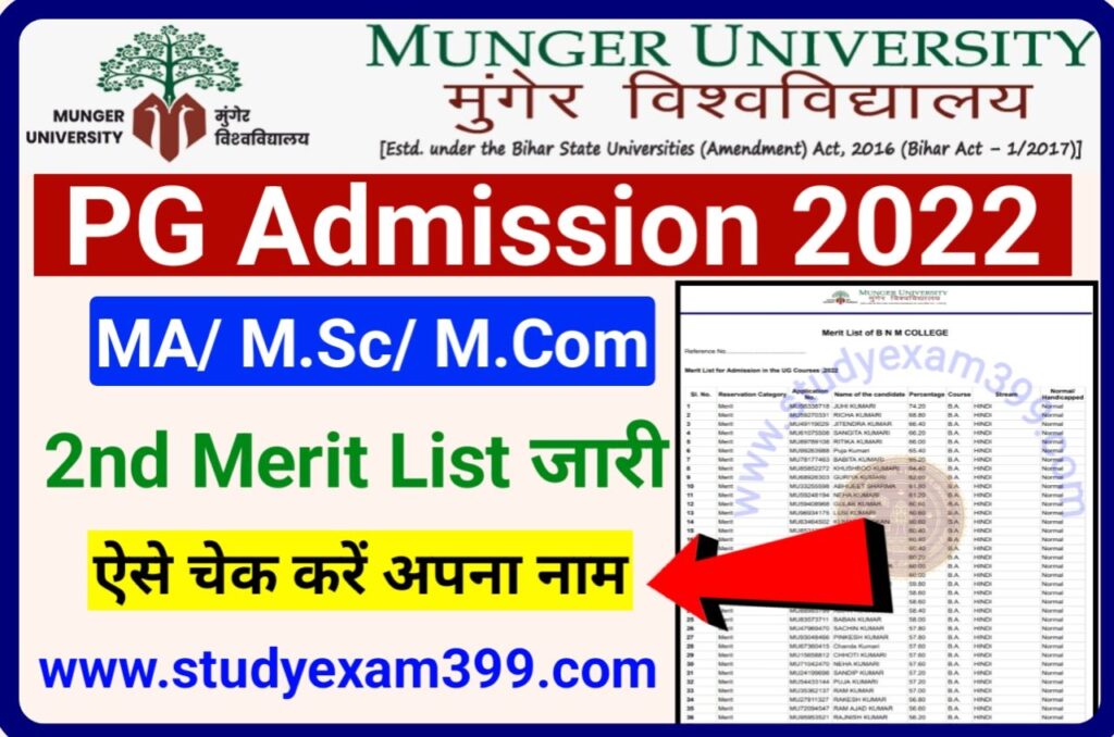 Munger University PG Merit List 2022 Admission 2nd Merit अभी अभी हुआ जारी || Munger University PG Admission 2nd Merit List 2022 में अपना नाम चेक करें