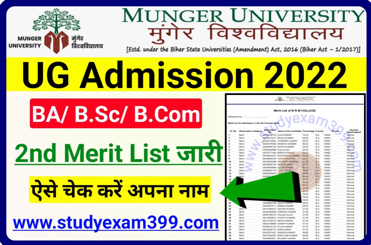 Munger University UG 2nd Merit List 2022 अभी-अभी हुआ जारी - Munger University UG Admission 2022 Second Merit List Download New Best Link Active