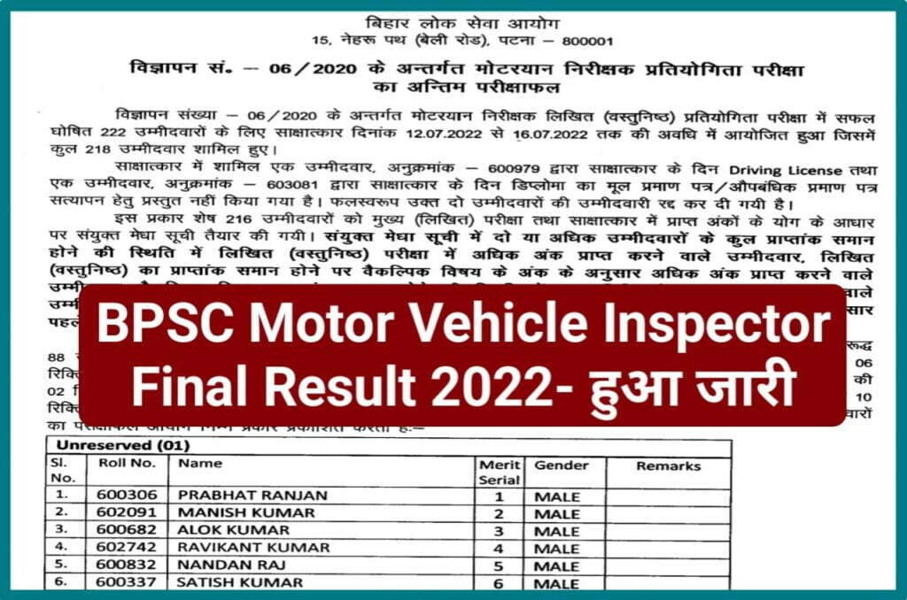 BPSC Motor Vehicle Inspector Final Result 2022 Declared (लिंक जारी) - बिहार लोक सेवा आयोग मोटर वाहन इंस्पेक्टर फाइनल रिजल्ट हुआ गाड़ी यहां से चेक करें अपना रिजल्ट, New Best PDF Download Link Active