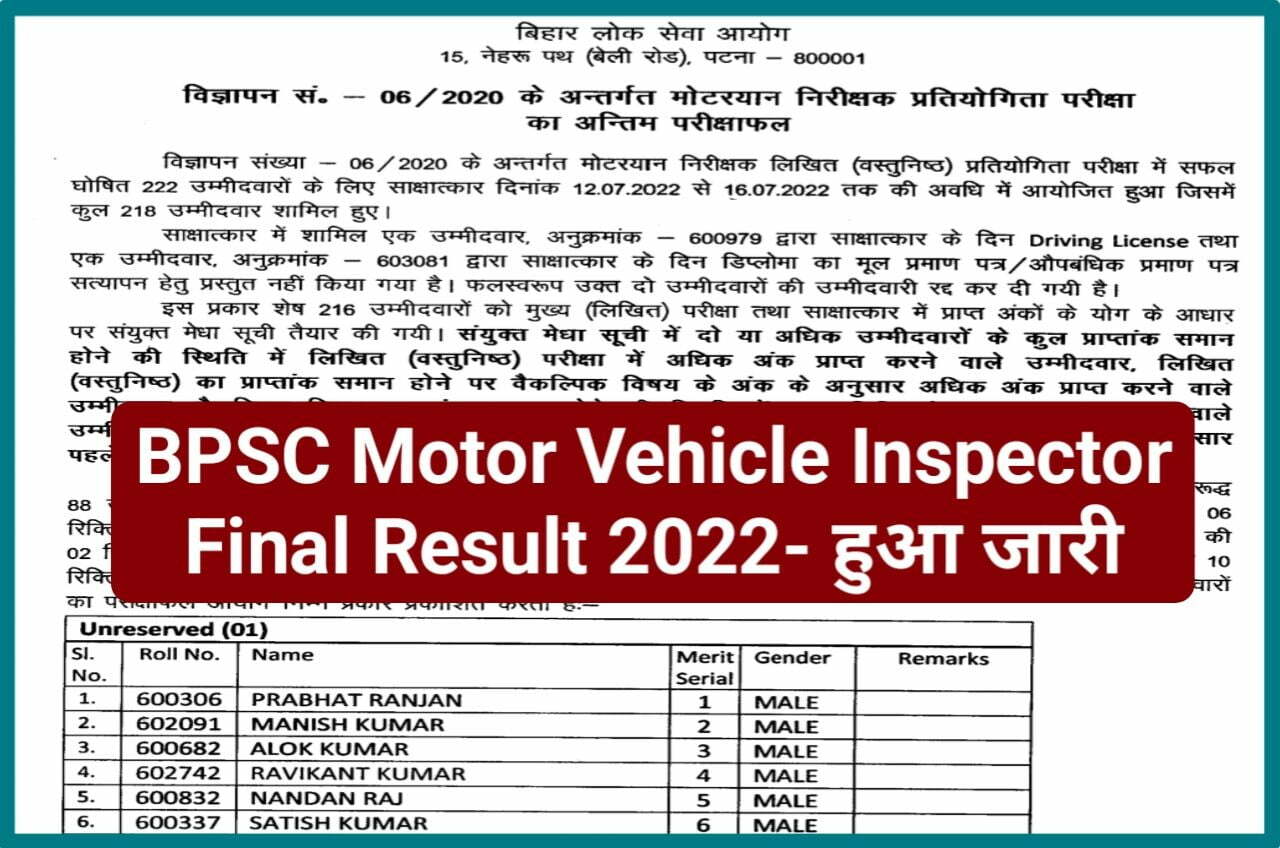 BPSC Motor Vehicle Inspector Final Result 2022 Declared (लिंक जारी) - बिहार लोक सेवा आयोग मोटर वाहन इंस्पेक्टर फाइनल रिजल्ट हुआ गाड़ी यहां से चेक करें अपना रिजल्ट, New Best PDF Download Link Active