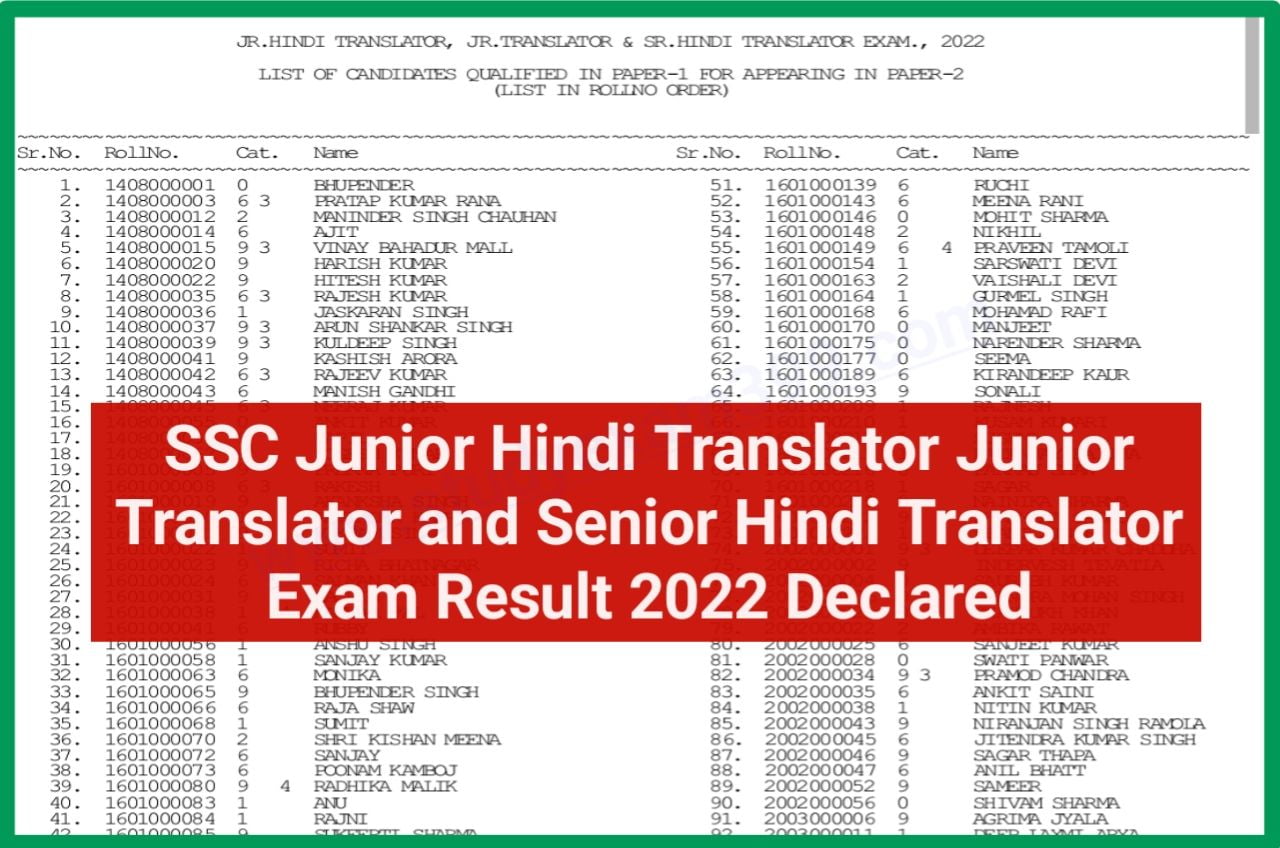SSC Junior Hindi Translator Result 2022 Download New Best Link Active - SSC Junior Hindi Translator, Junior Translator and Senior Hindi Translator Exam 2022 Result Declared