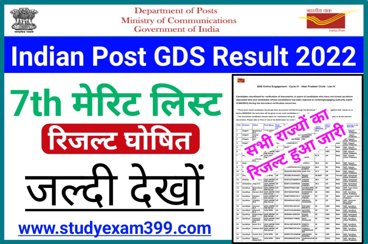 Indian Post GDS 7th Merit List 2022 Declared - इंडियन पोस्ट जीडीएस 7th मेरिट लिस्ट रिजल्ट अभी-अभी हुआ जारी जल्दी चेक करो अपना नाम, New Best Link Active