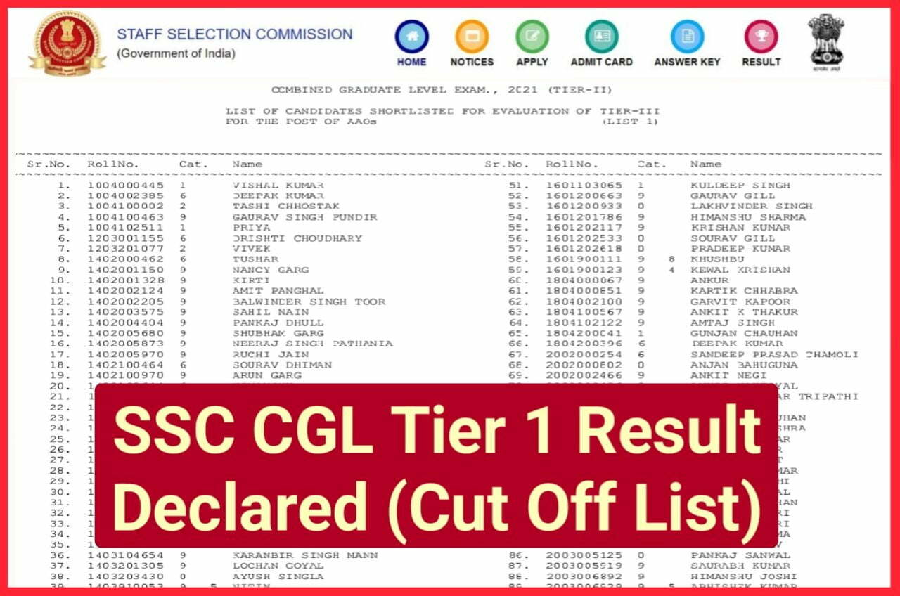 SSC CGL 2022 Tier-1 Answer Key 2022 Declared Download Direct Best Link Here