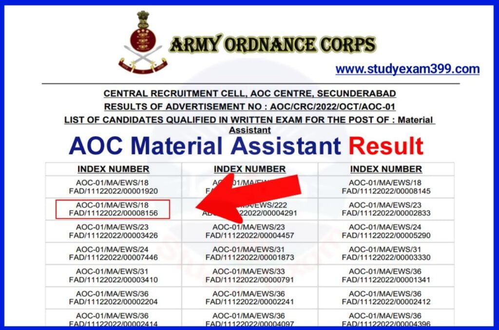 Army Ordnance Corps AOC Material Assistant MA Exam Result 2023 Download Best लिंक - हुआ जारी