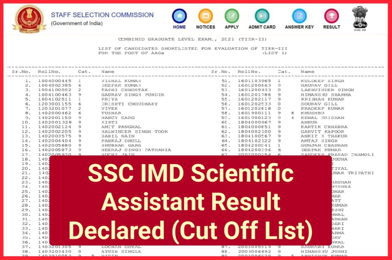 SSC Scientific Assistant Result 2023 Declared हुआ जारी Best Link