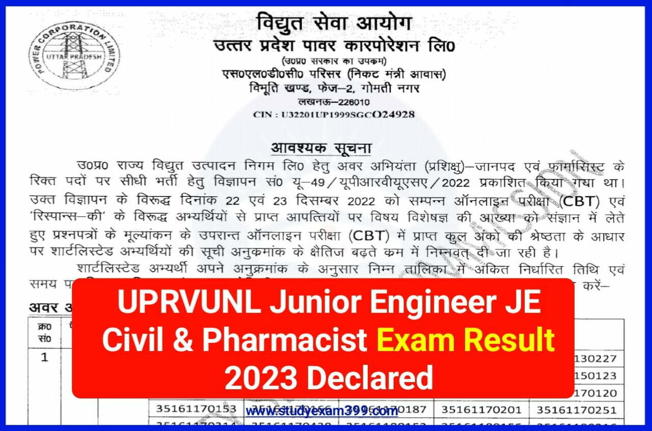 Uttar Pradesh UPRVUNL Junior Engineer JE Civil and Pharmacist Result 2023 Declared Download Direct Best लिंक
