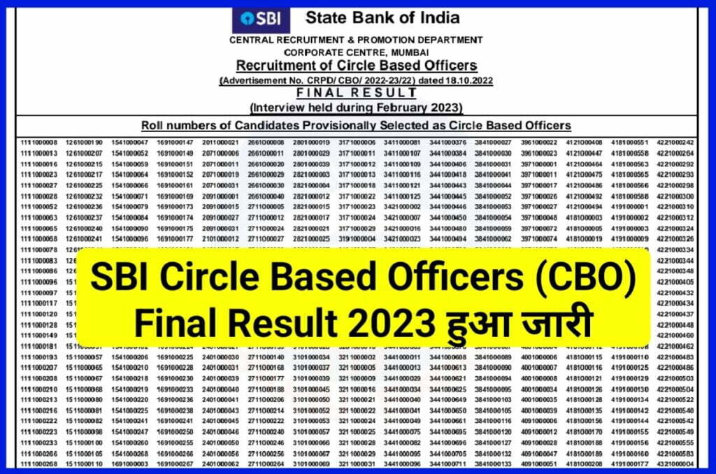 SBI Circle Based Officers Final Result 2023 Download Direct Best लिंक @sbi.co.in