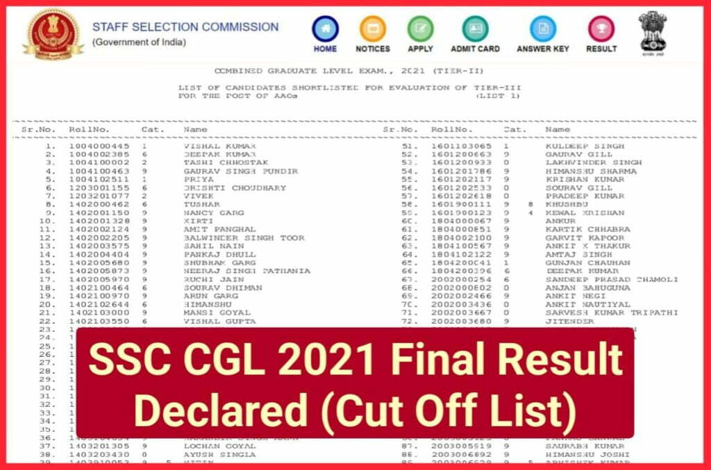 SSC CGL 2021 Final Result 2023 Download Direct Best लिंक - SSC CGL Final Score Card & Result 2023 Download @ssc.nic.in