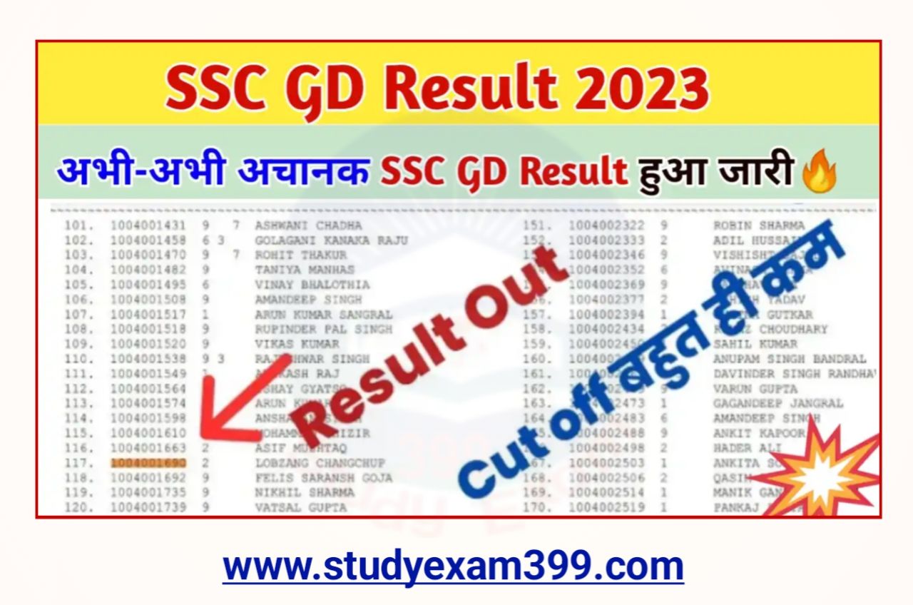 SSC GD Result 2023 OUT : अचानक एसएससी जीडी रिजल्ट हुआ जारी चुटकियों में अपना रिजल्ट Best लिंक से चेक करें