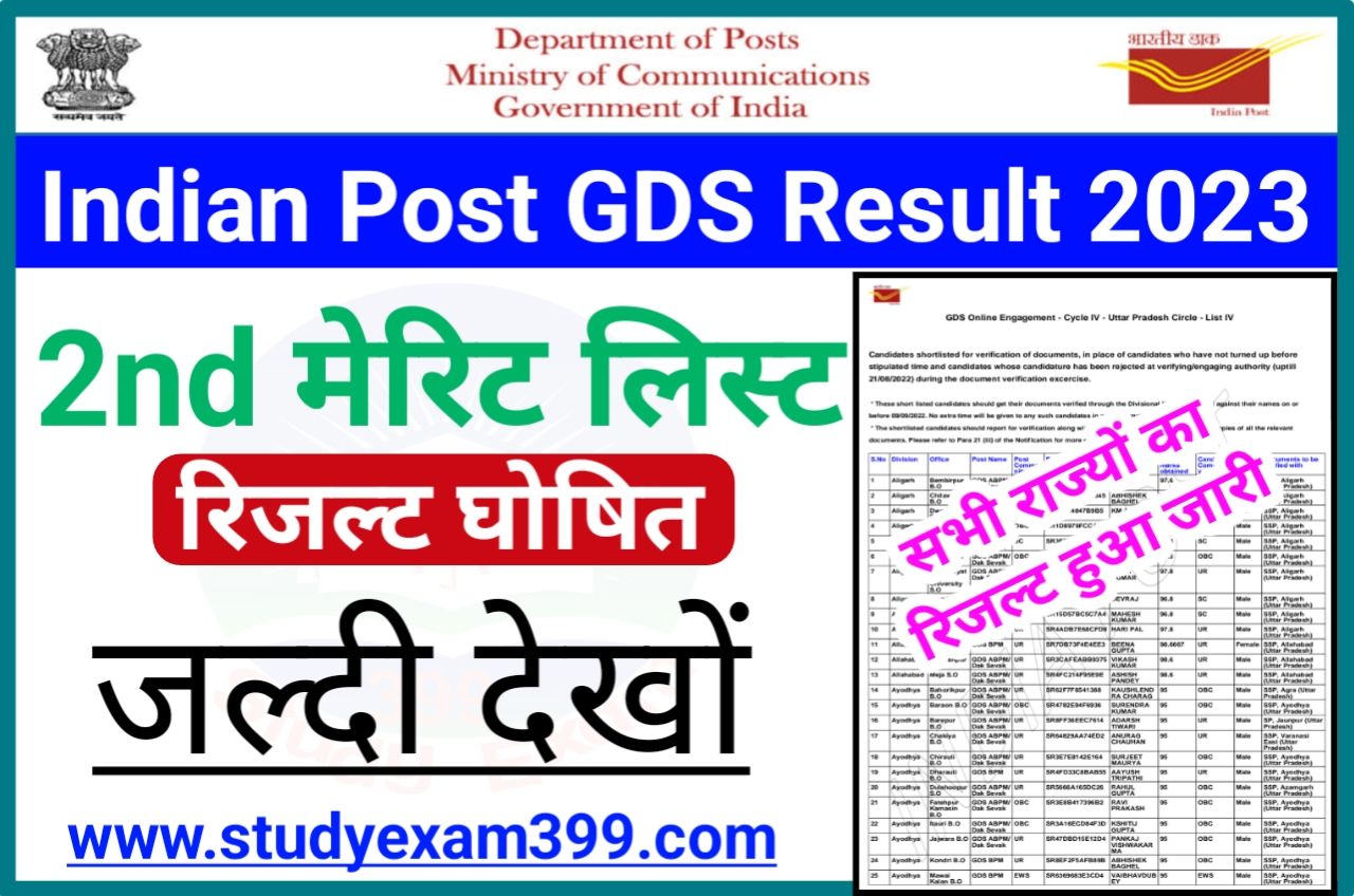 India Post GDS 2nd Merit List 2023 Declared - इंडियन पोस्ट जीडीएस 2nd मेरिट लिस्ट रिजल्ट अभी-अभी हुआ जारी जल्दी चेक करो अपना नाम, New Best Link Active