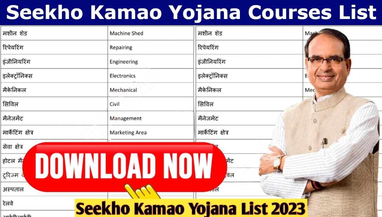 Seekho Kamao Yojana List 2023 : सीखो कमाओ योजना की लिस्ट हुआ जारी यहां से चेक करें, Best लिंक