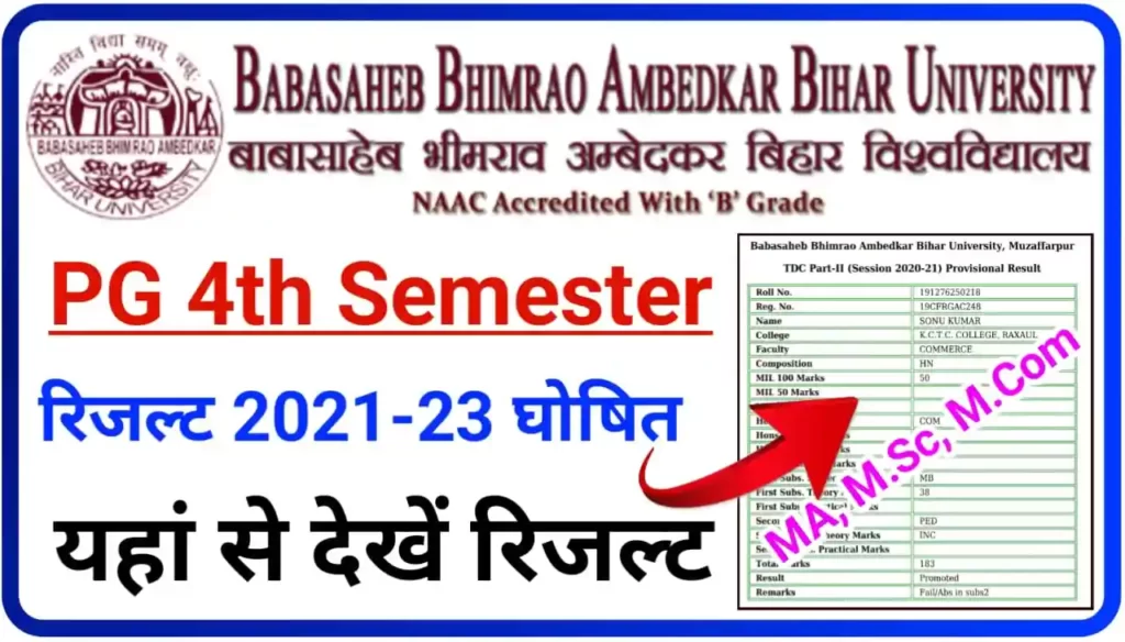 BRABU PG 4th Semester Exam Result (Session 2021-23) : बिहार यूनिवर्सिटी पीजी 4th सेमेस्टर का परीक्षा परिणाम घोषित