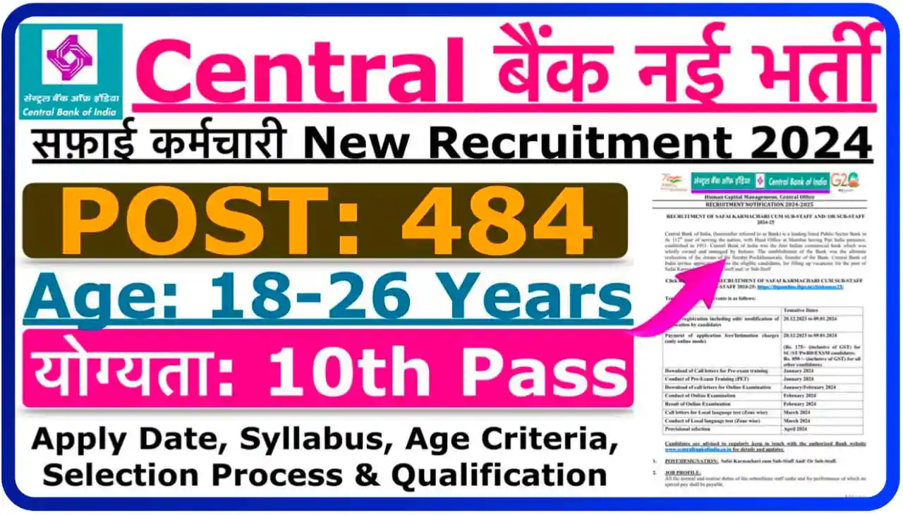 Central Bank Safai Karmachari Bharti 2024 Online Apply : 10वीं पास उम्मीदवार सेंट्रल बैंक ऑफ़ इंडिया सफाई कर्मचारी भर्ती हेतु आवेदन करें