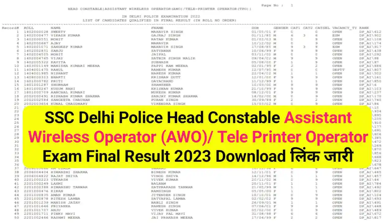 SSC Delhi Police Head Constable AWO AND TPO Exam Final Result 2023 Download लिंक जारी
