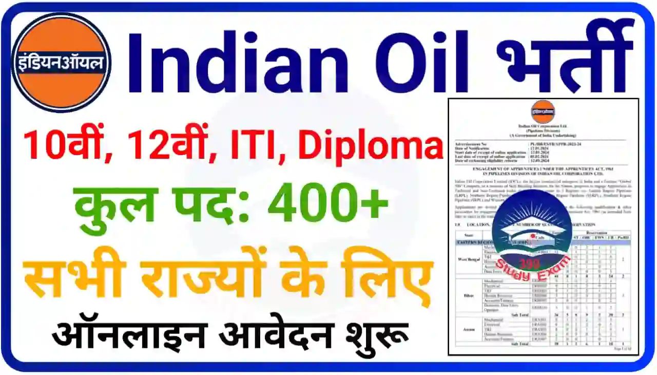 Indian Oli Recruitment 2024 : इंडियन ऑयल में निकली बंपर भर्ती 10वीं & 12वीं पास यहां से करें आवेदन