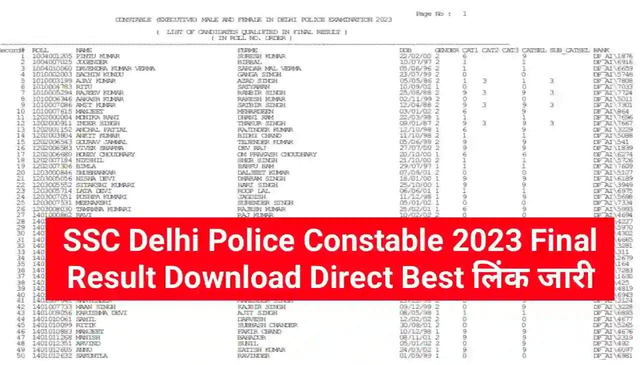 SSC Delhi Police Constable 2023 Final Result Download Direct Best लिंक जारी