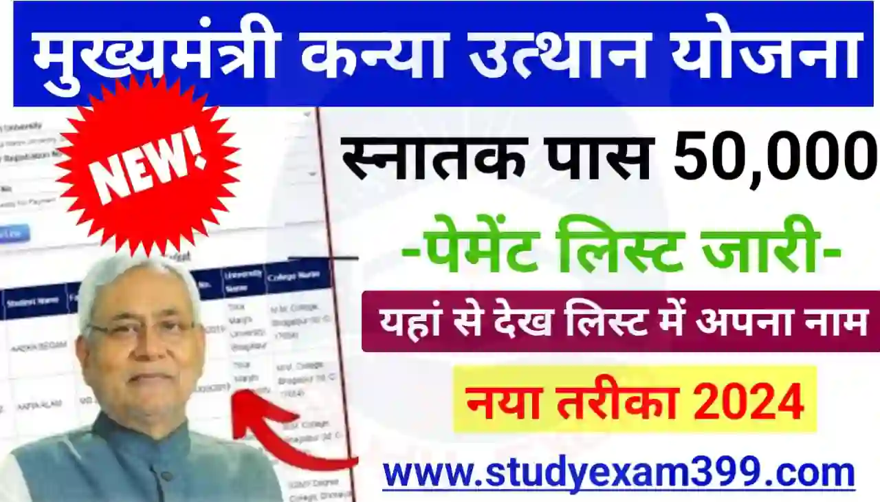 Bihar Mukhymantri Kanya Utthan Yojana Payment List Check Online 2024 : मुख्यमंत्री कन्या उत्थान योजना ₹50000 पेमेंट स्टेटस चेक, पैसा खाते में आना शुरू