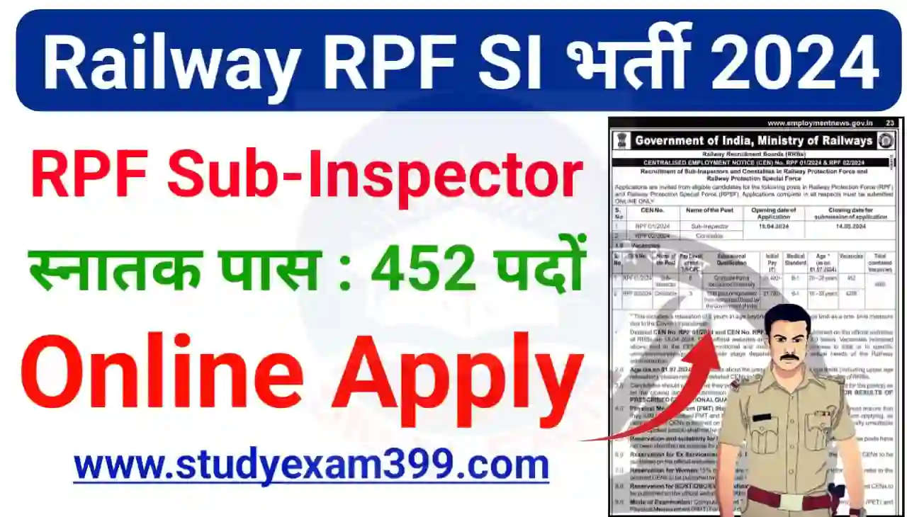 Railway RPF SI Bharti 2024 Online Apply : रेलवे की तरफ से आरपीएफ सब इंस्पेक्टर के पदों पर निकली बंपर भर्ती, यहां से करें आवेदन