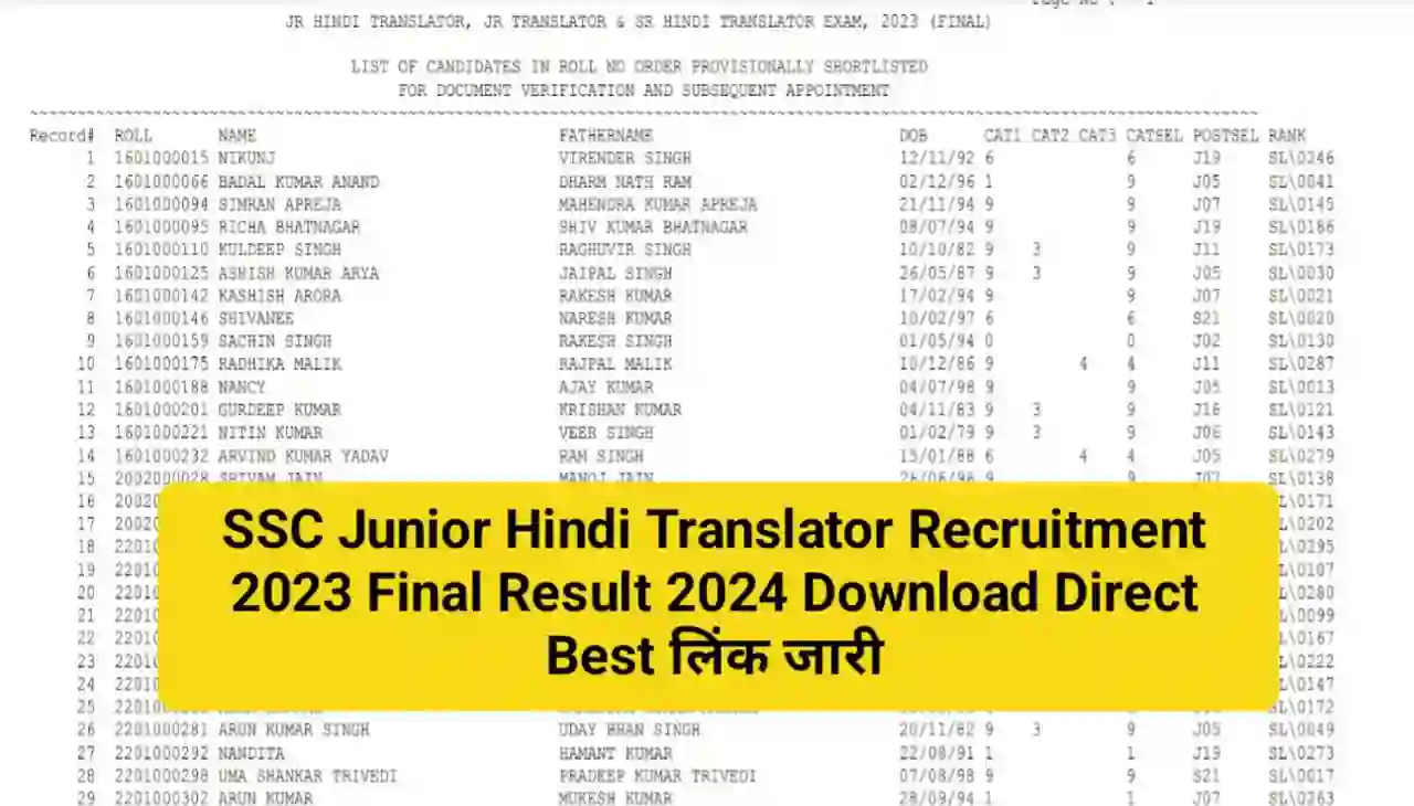 SSC Junior Hindi Translator Recruitment 2023 Final Result 2024 Download Direct Best लिंक जारी