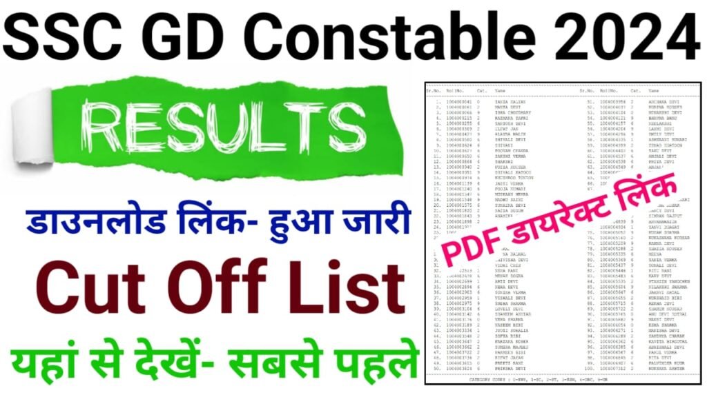 SSC GD Result 2024 Download Direct Best लिंक हुआ जारी — How to Download SSC GD Constable Result 2024