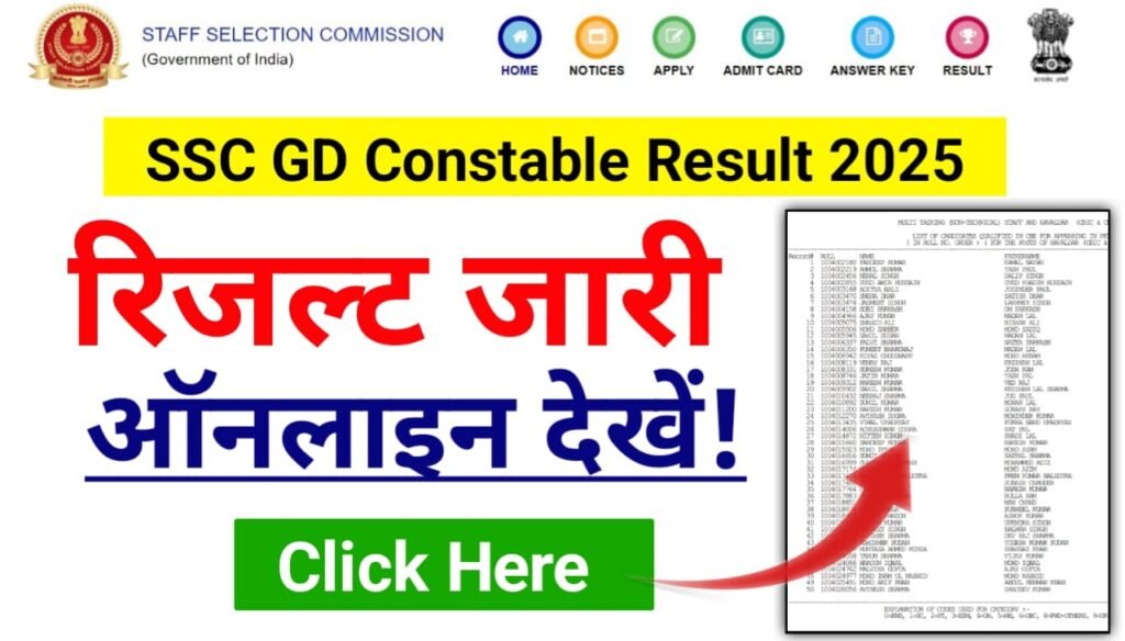 SSC GD Constable Result 2025 Download लिंक जारी — एसएससी जीडी कांस्टेबल रिजल्ट ऑनलाइन देखे यहां से