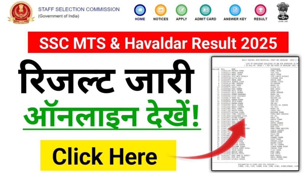 SSC MTS and Havaldar Result 2025 Download & Check Online लिंक जारी — खुशखबरी एसएससी एमटीएस और हवलदार के पदों पर रिजल्ट हुआ जारी ऑनलाइन देखें रिजल्ट